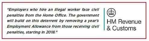 Employing an illegal worker penalties