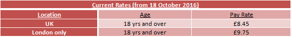 LW First Table.png