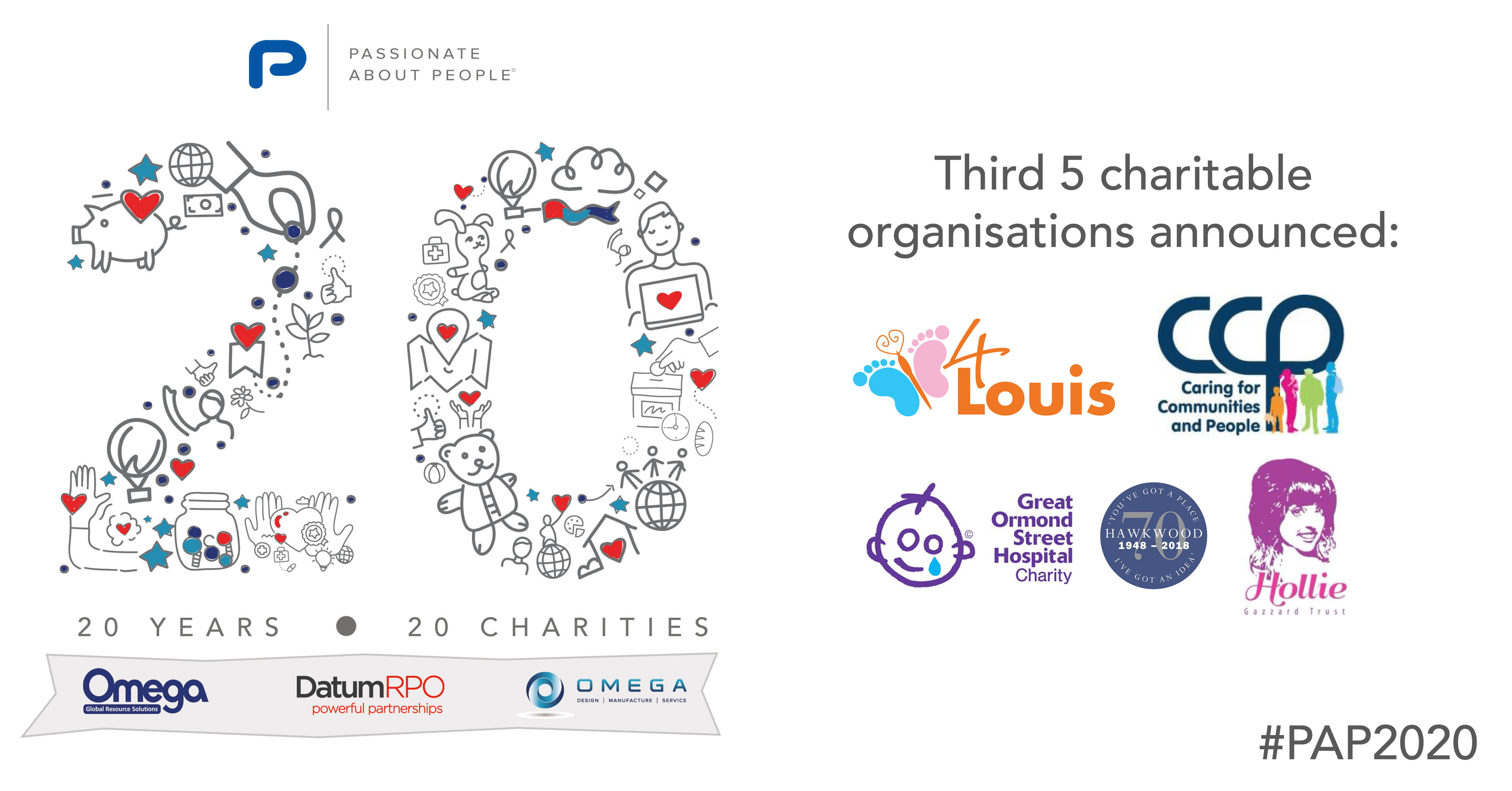 Third 5 Charities Announced: Passionate About People 20th Year Anniversary - #PAP2020